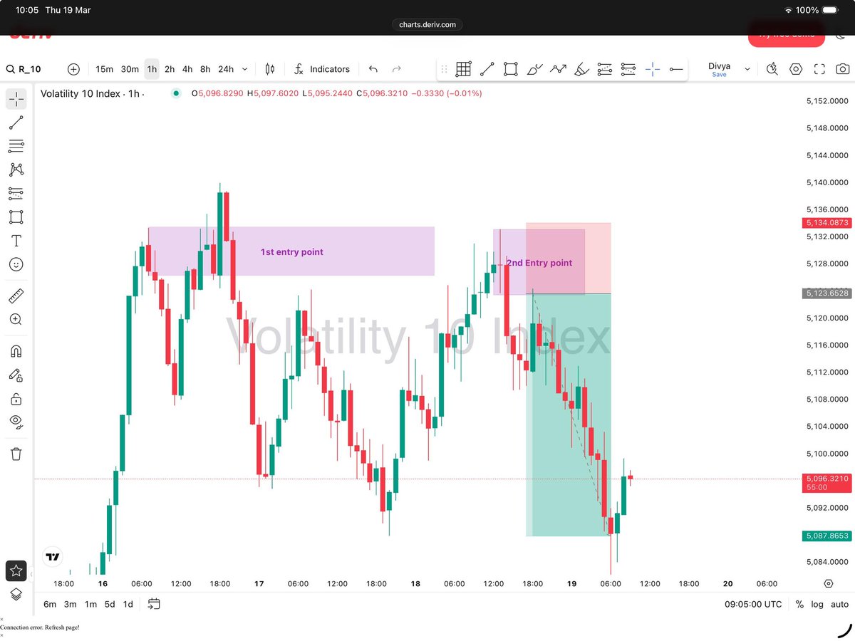 𝑫𝒊𝒗𝒚𝒂 💋💲 tweet media