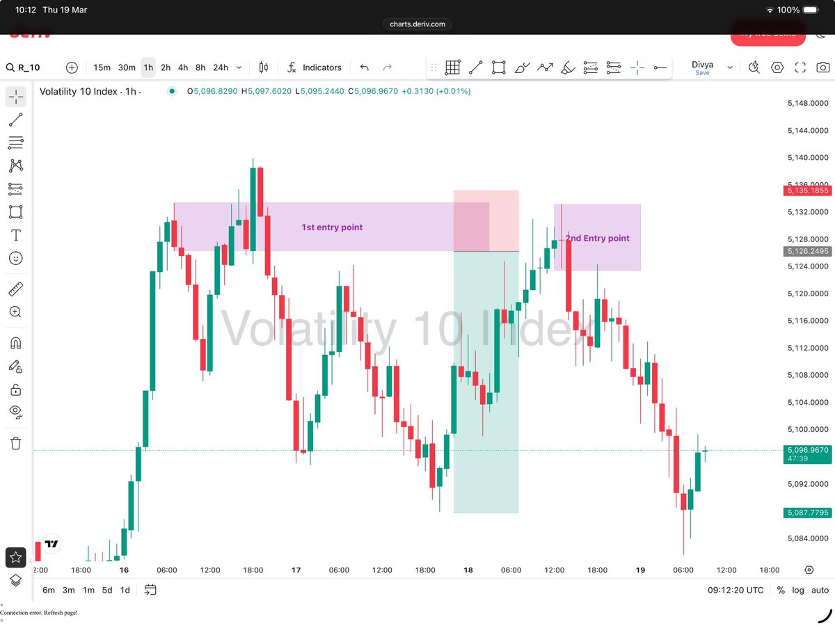 𝑫𝒊𝒗𝒚𝒂 💋💲 tweet media