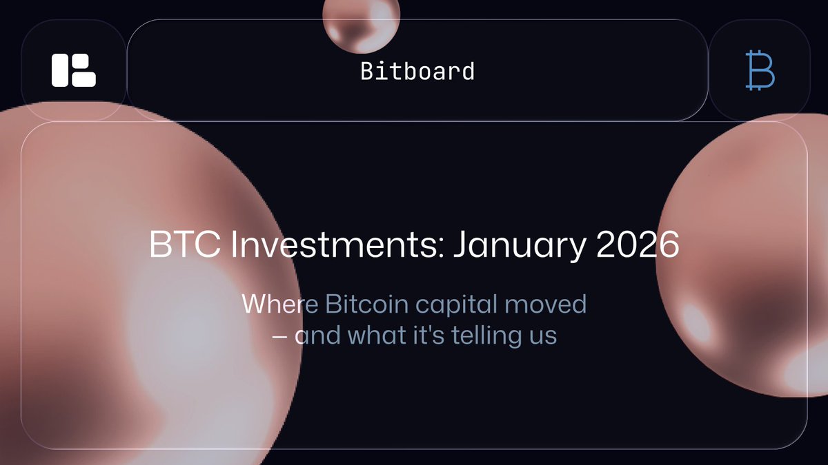 Bitcoin Board tweet media