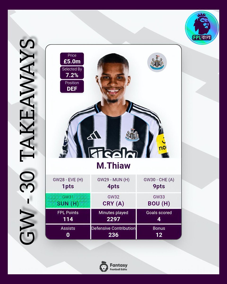 Fpl Bangla tweet media