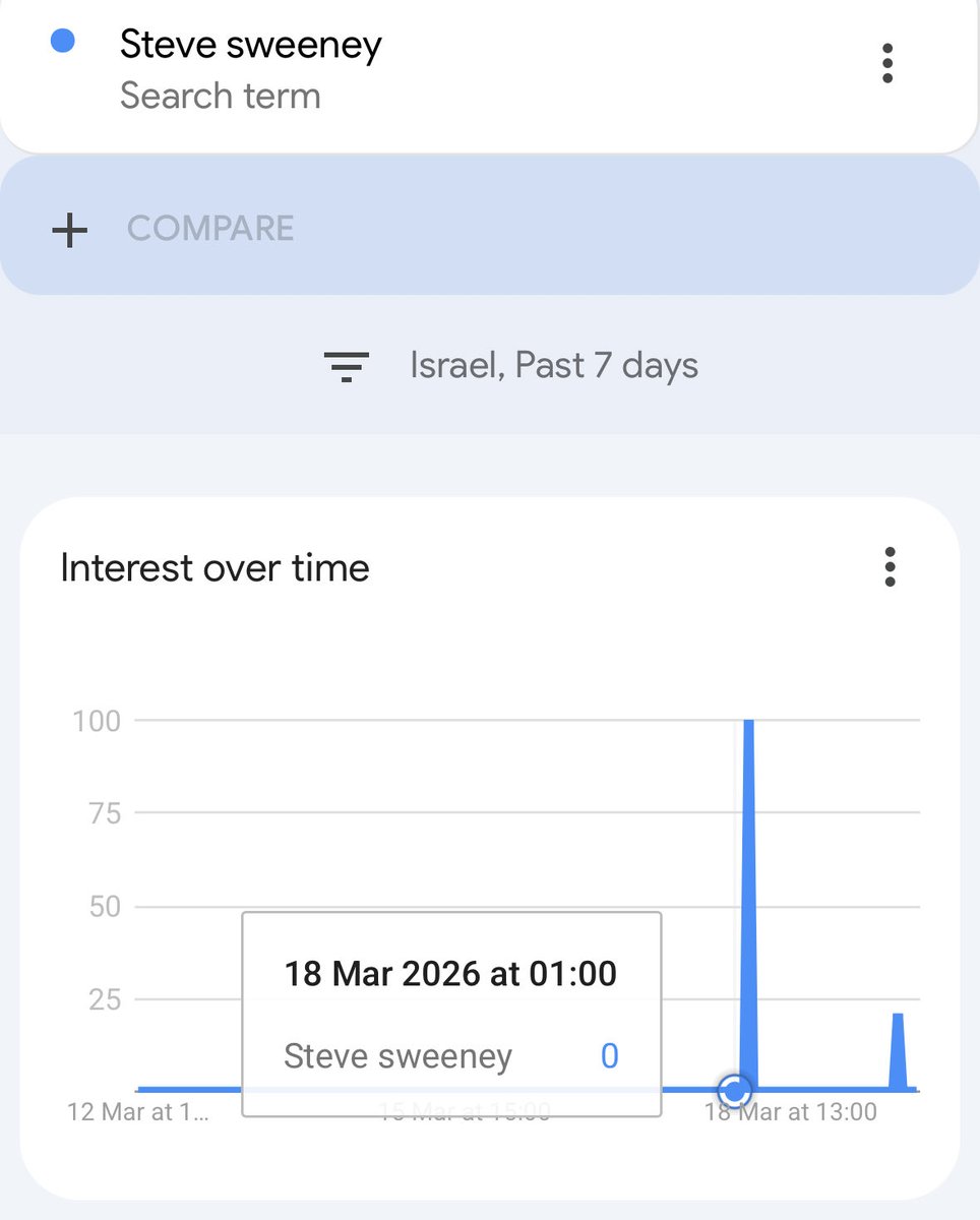 rise_crypt tweet media