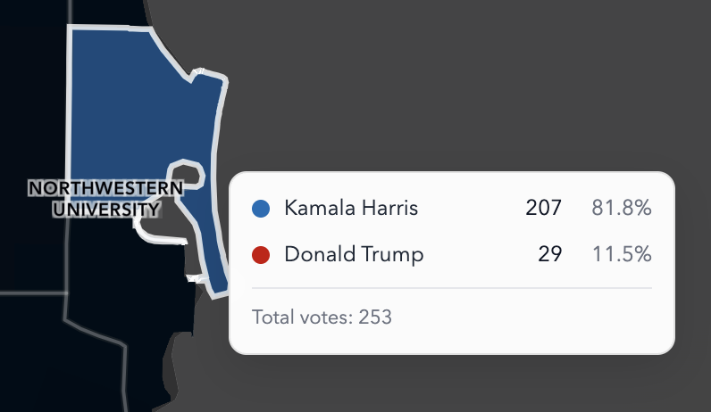 Centrist Reform Alliance Youth Party Chair tweet media