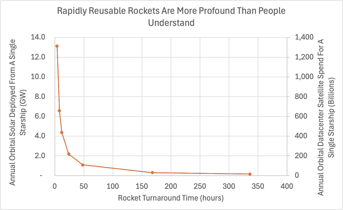 Sam Korus tweet media