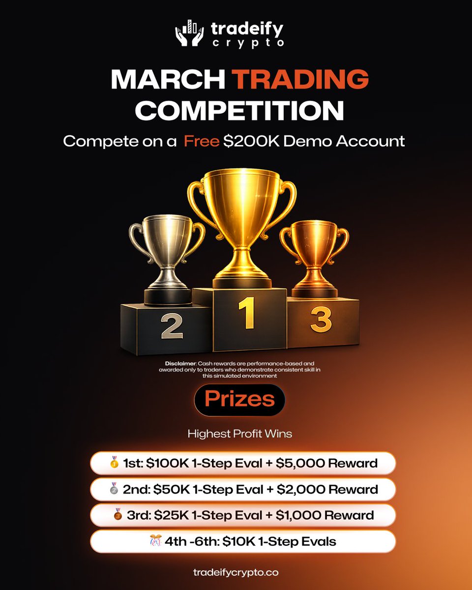 Tradeify Crypto tweet media