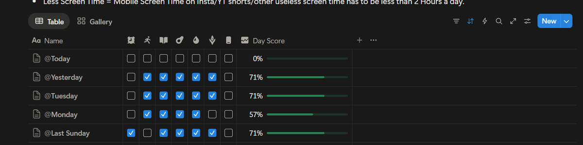 Arijit Kundu tweet media