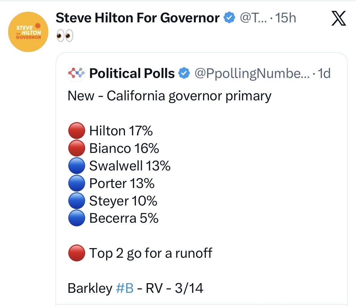 California Lowdown tweet media