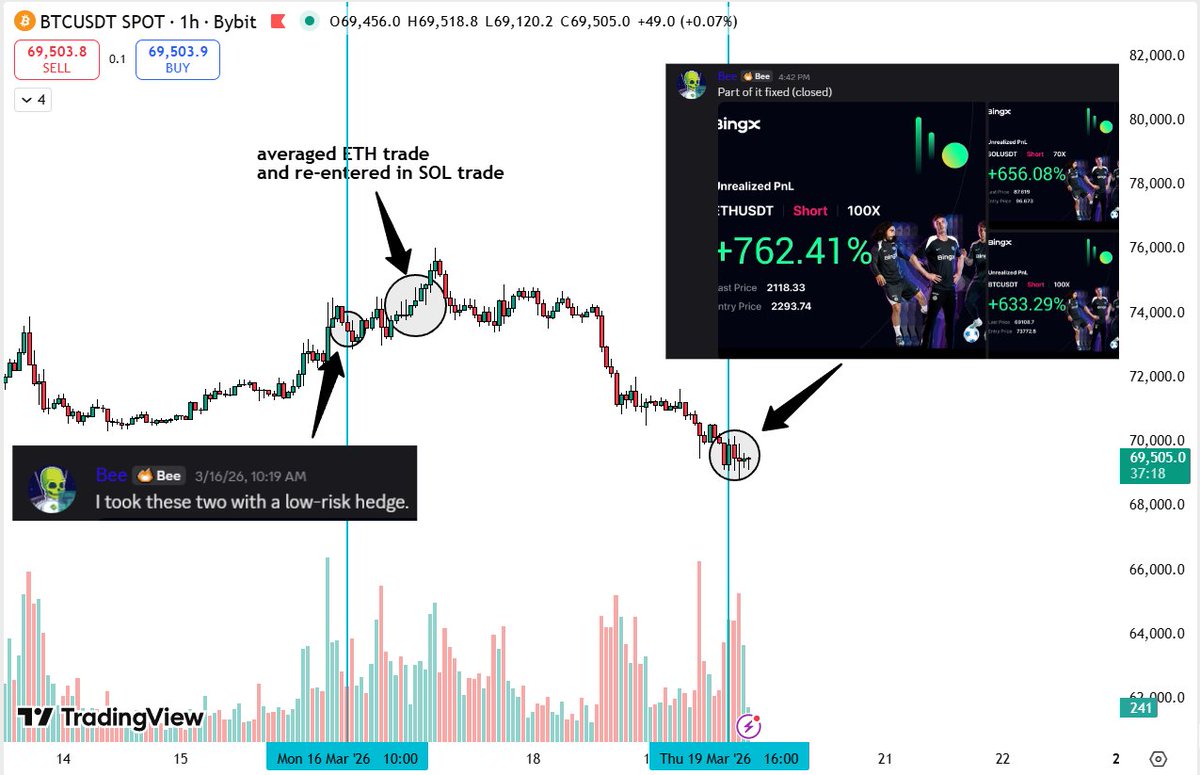 Bee_TradeClub tweet media