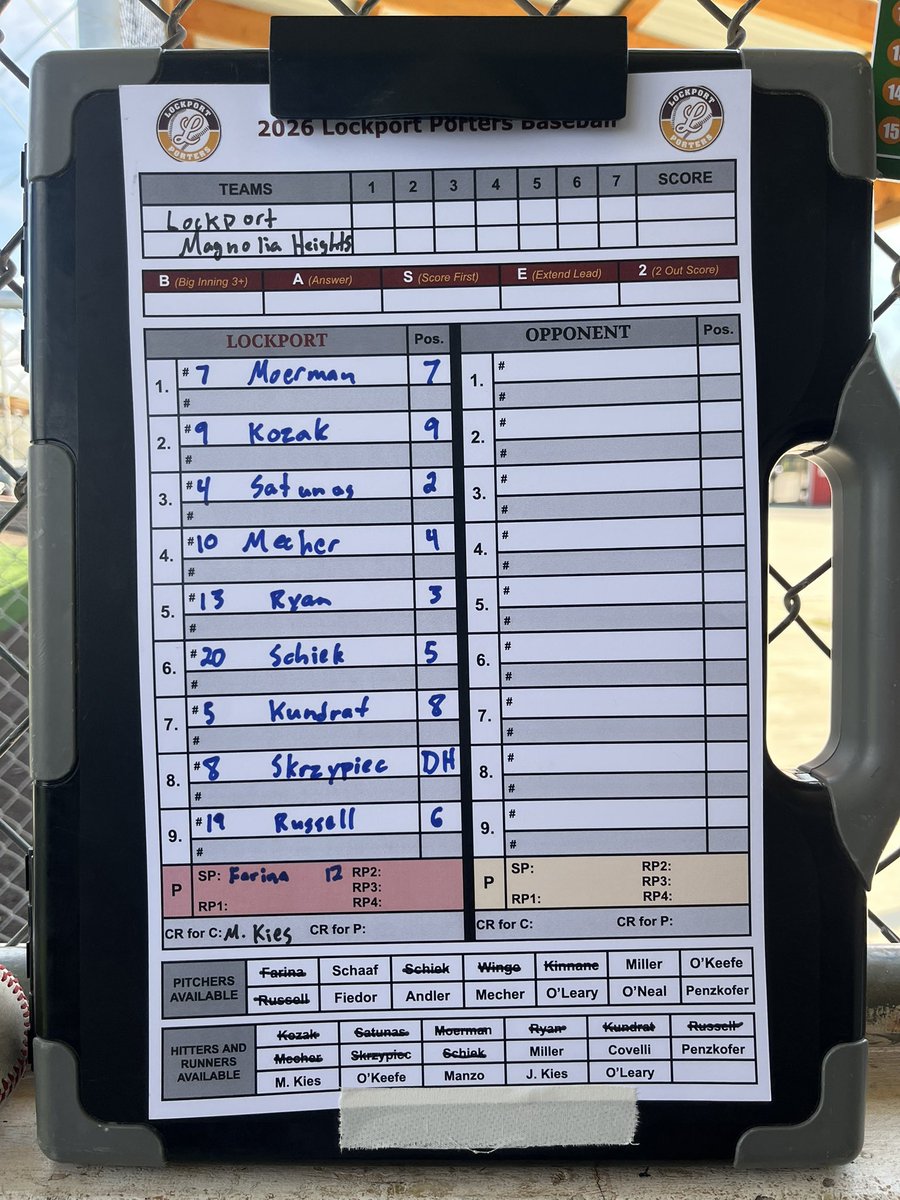 Lockport Porter Baseball tweet media