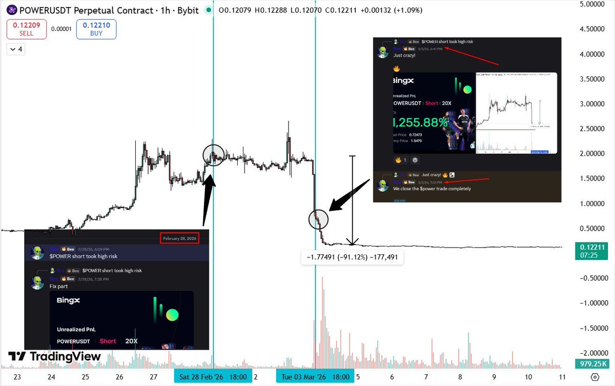 Bee_TradeClub tweet media