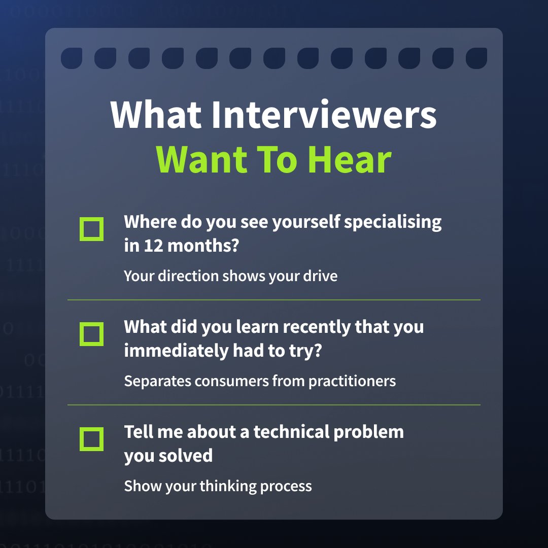 TryHackMe tweet media