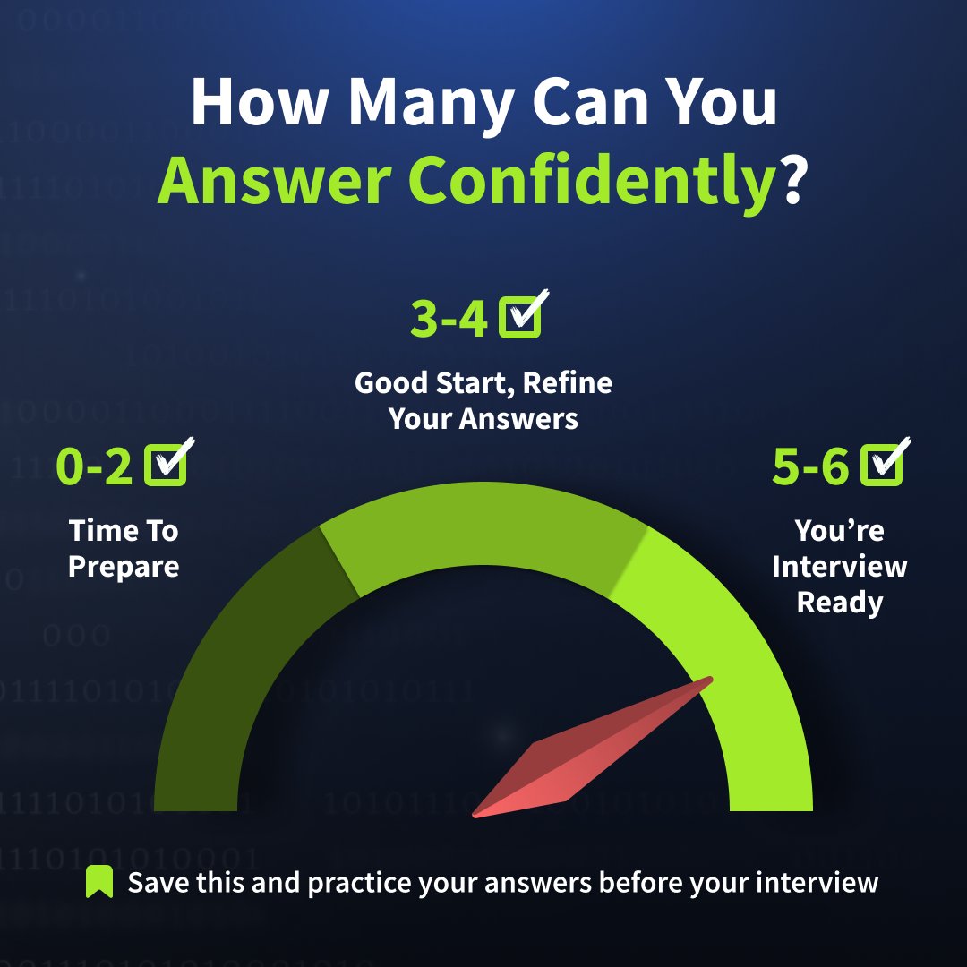 TryHackMe tweet media