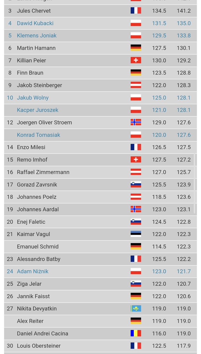 D0MIS Zaba tweet media