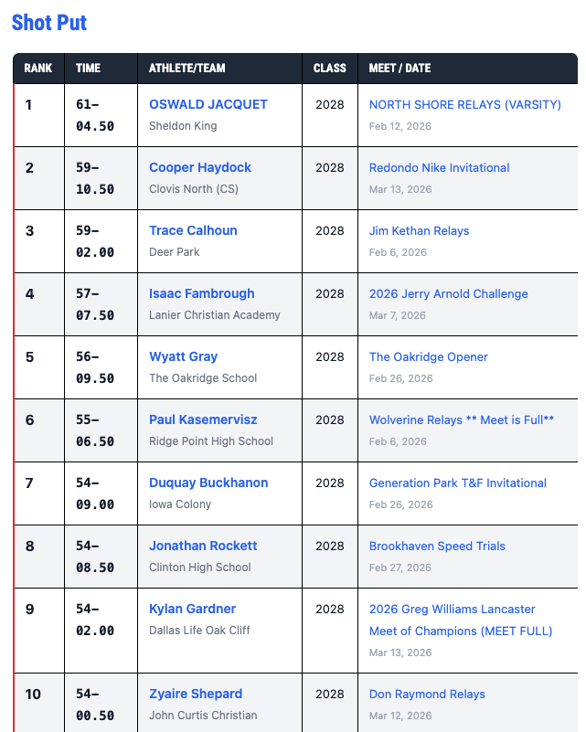 Isaac Fambrough tweet media