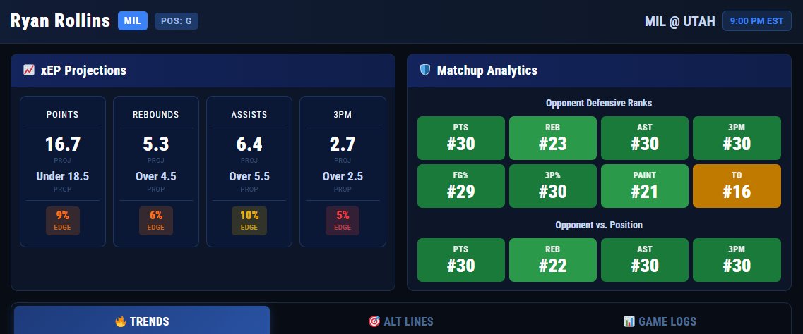xEP Network | Sports Analytics tweet media