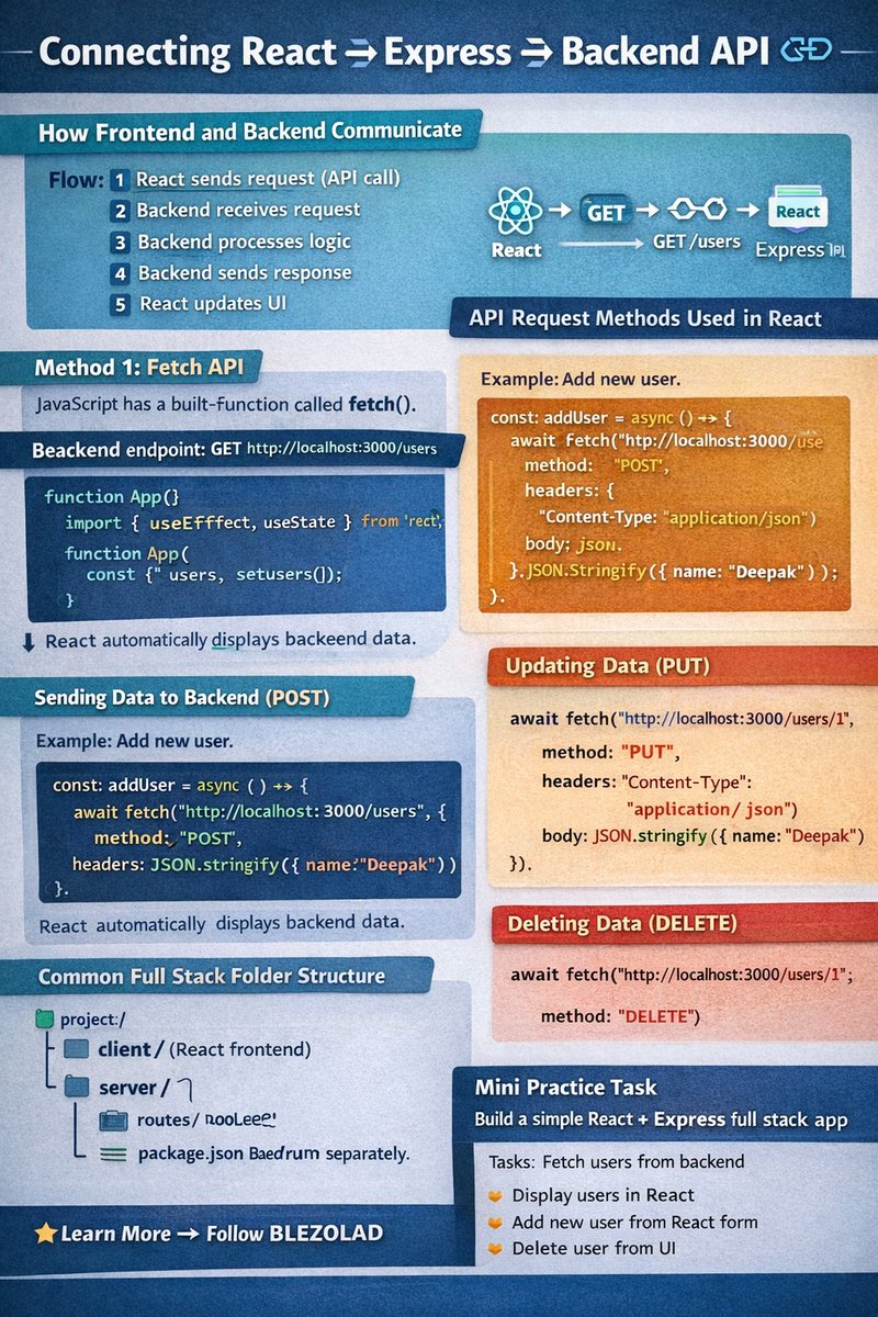 Blezolad tweet media