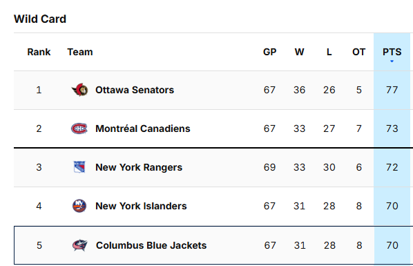 Union and Blue tweet media