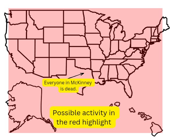 Hunter Hurley tweet media