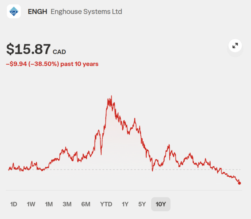 Mark Sauer tweet media