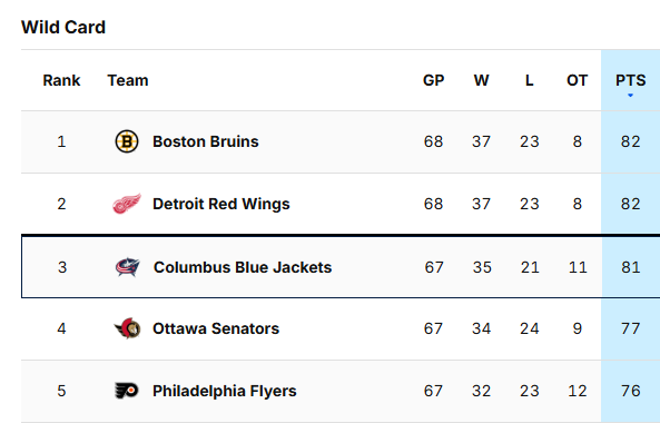 Union and Blue tweet media