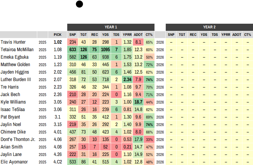 Andrew Fleischer tweet media