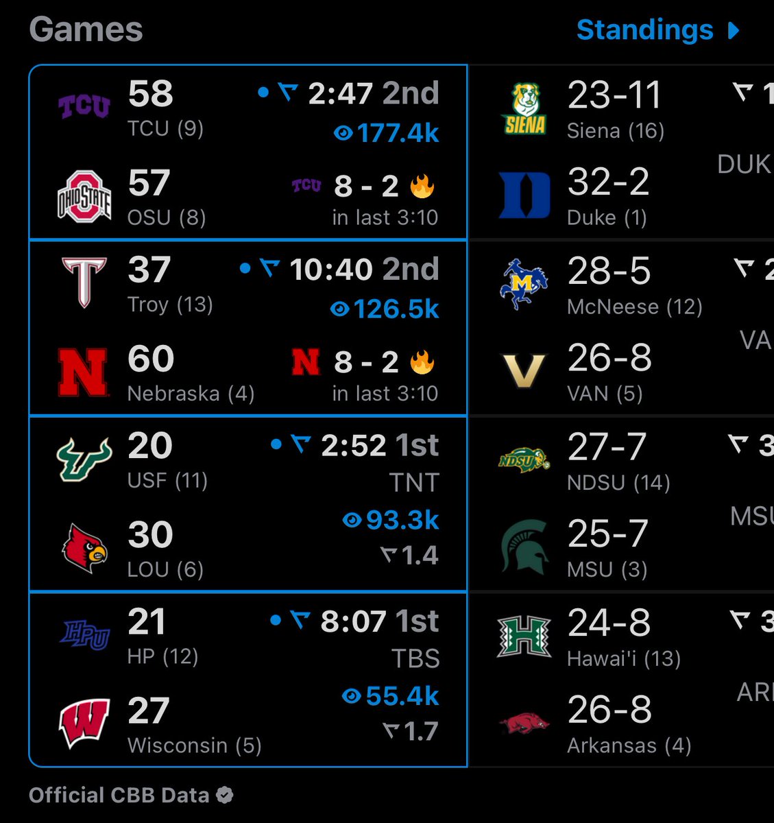 Legion Hoops tweet media