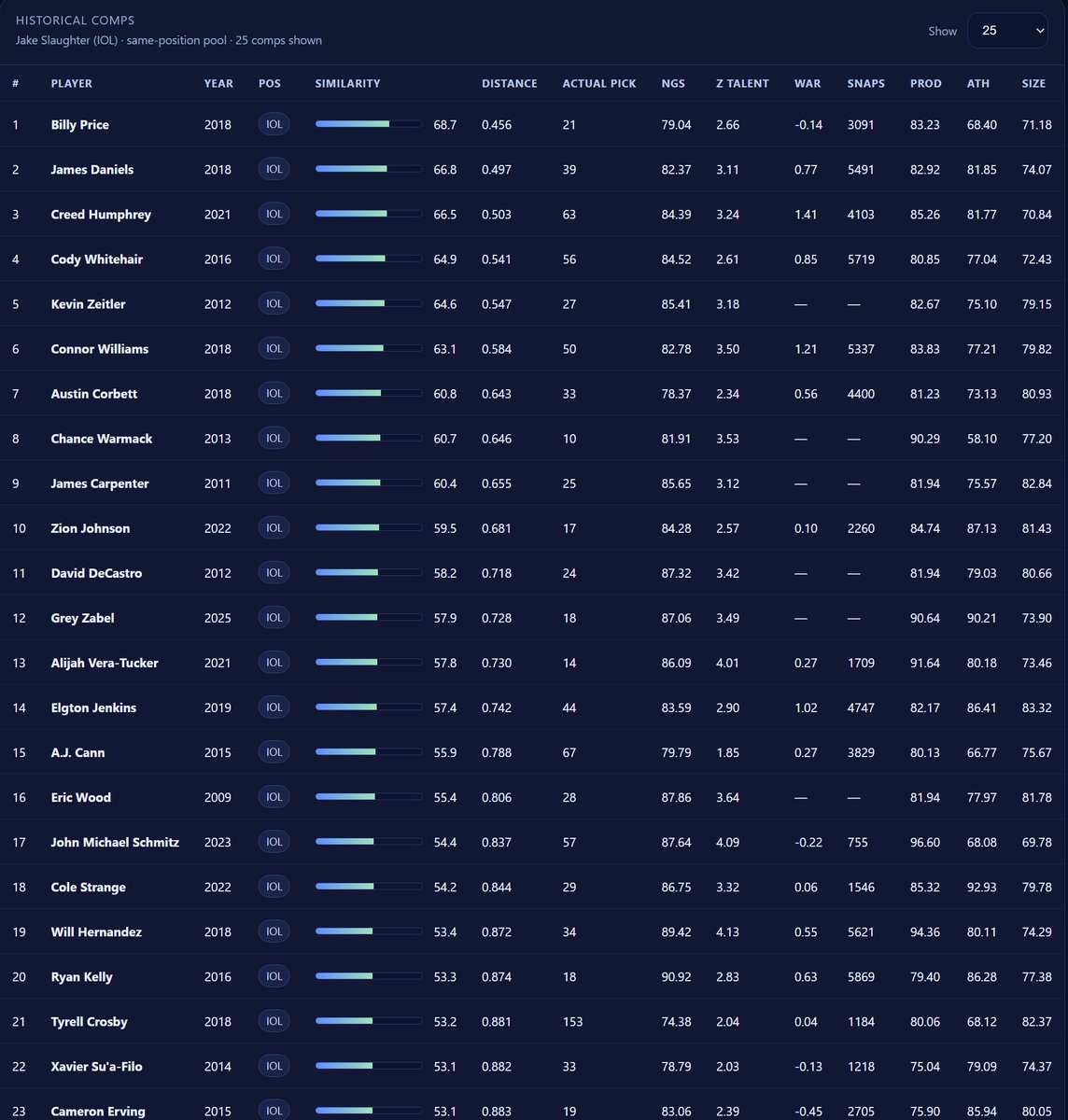 Shaun Newkirk tweet media