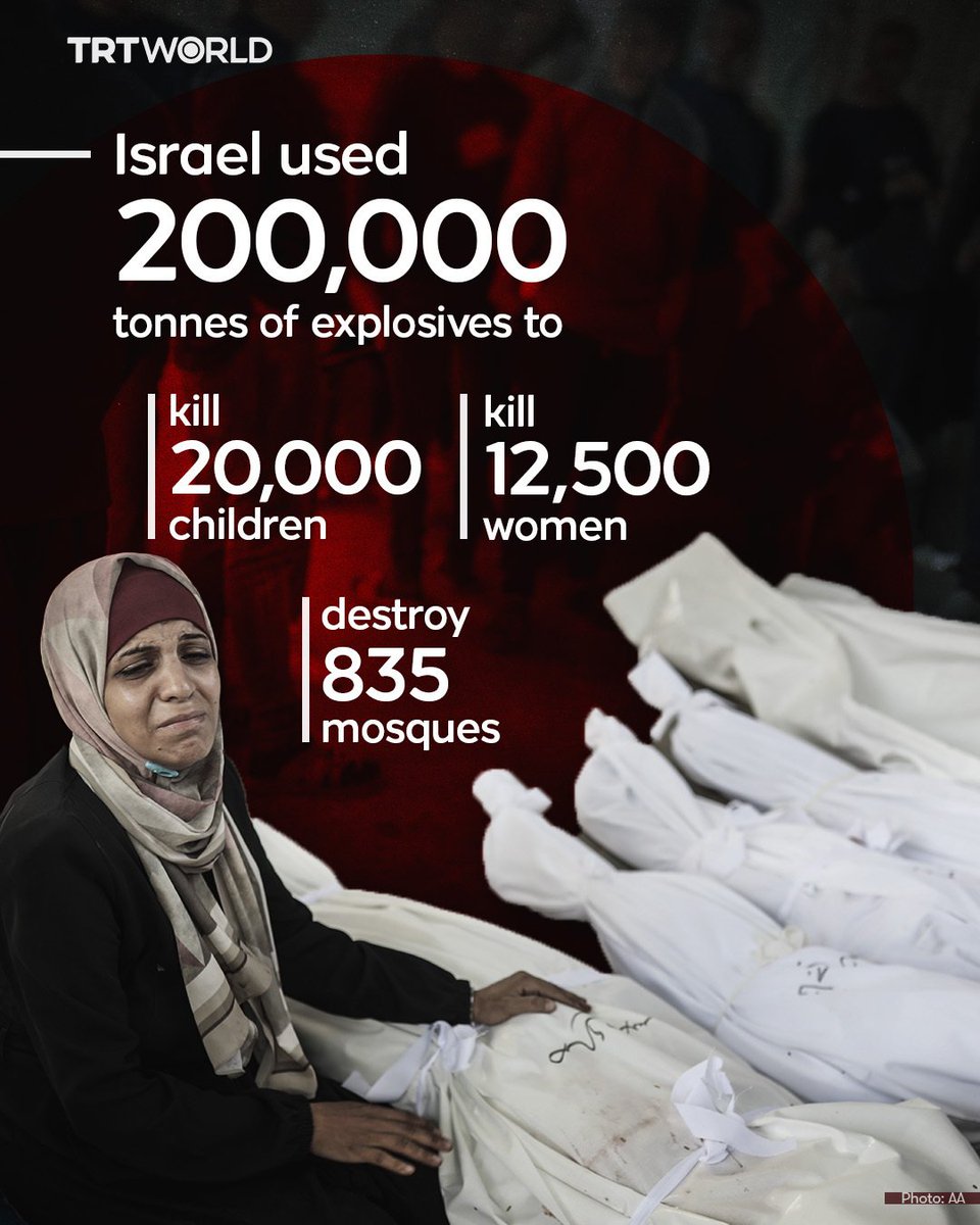 Israel to The Hague tweet media