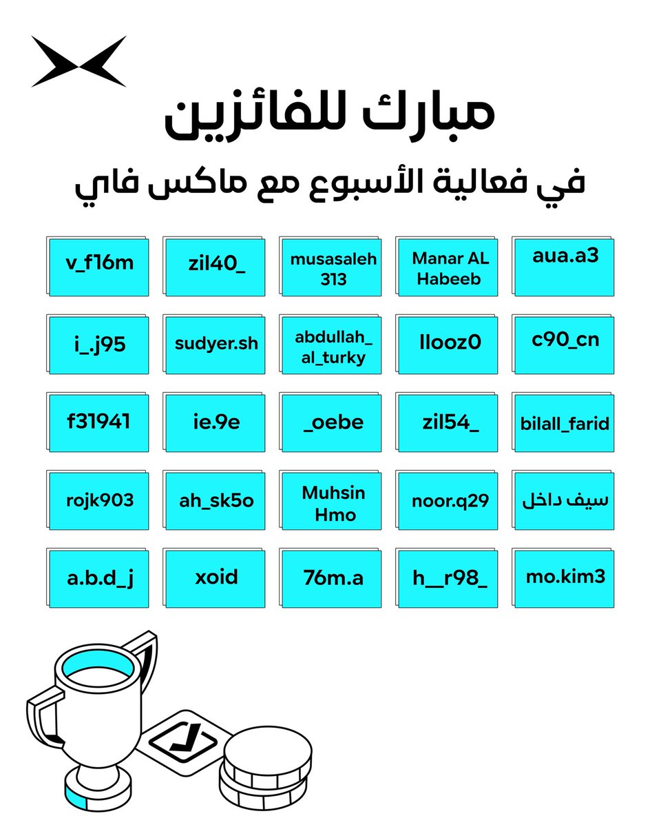 MaxifyFx's tweet photo. نهاية فعالية الأسبوع مع ماكس فاي،
بعد أيامٍ من التفاعل والمشاركات التي عكست حضورًا واضحًا.

مبارك للفائزين،
جوائز تصل إلى 2,500$ كانت ختامًا لمنافسة مميزة.

أما من لم يحالفه الحظ هذه المرة،
فالفرصة لا تزال مستمرة.

استعدوا للفعاليات والمسابقات القادمة مع ماكس فاي. https://t.co/Cx9vdwT4Fg