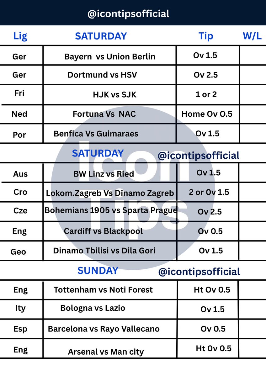 Icon Tips tweet media