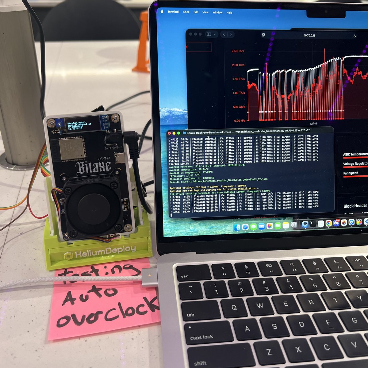 HeliumDeploy tweet media