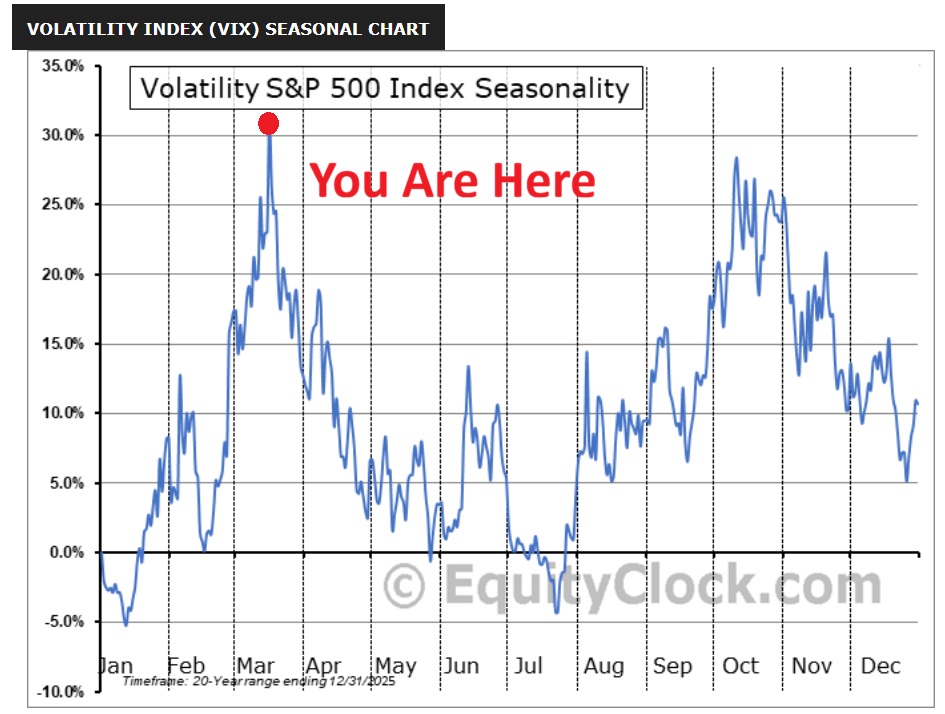UVXYTrader tweet media