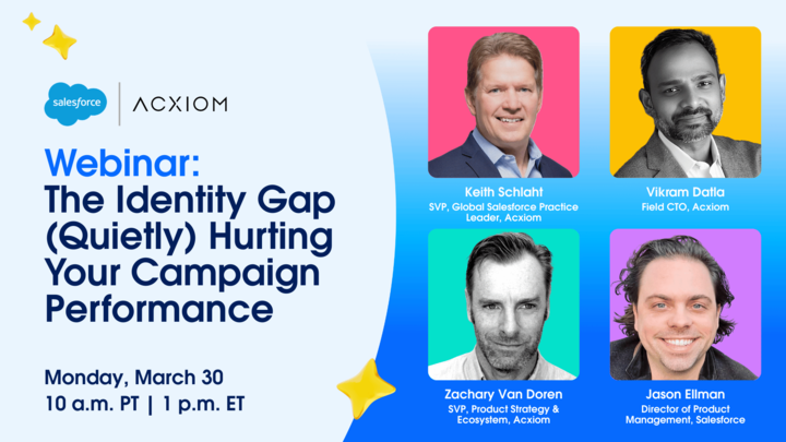 Salesforce Partners tweet media