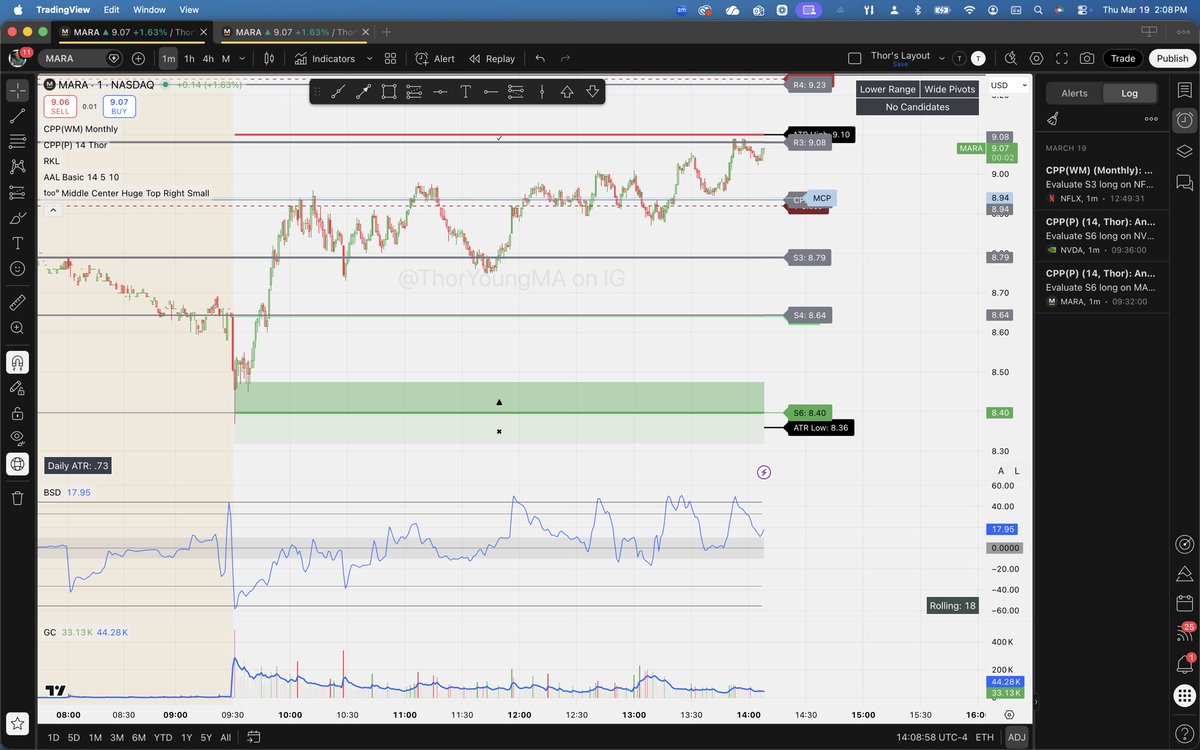 Thor Young 🇺🇸 tweet media