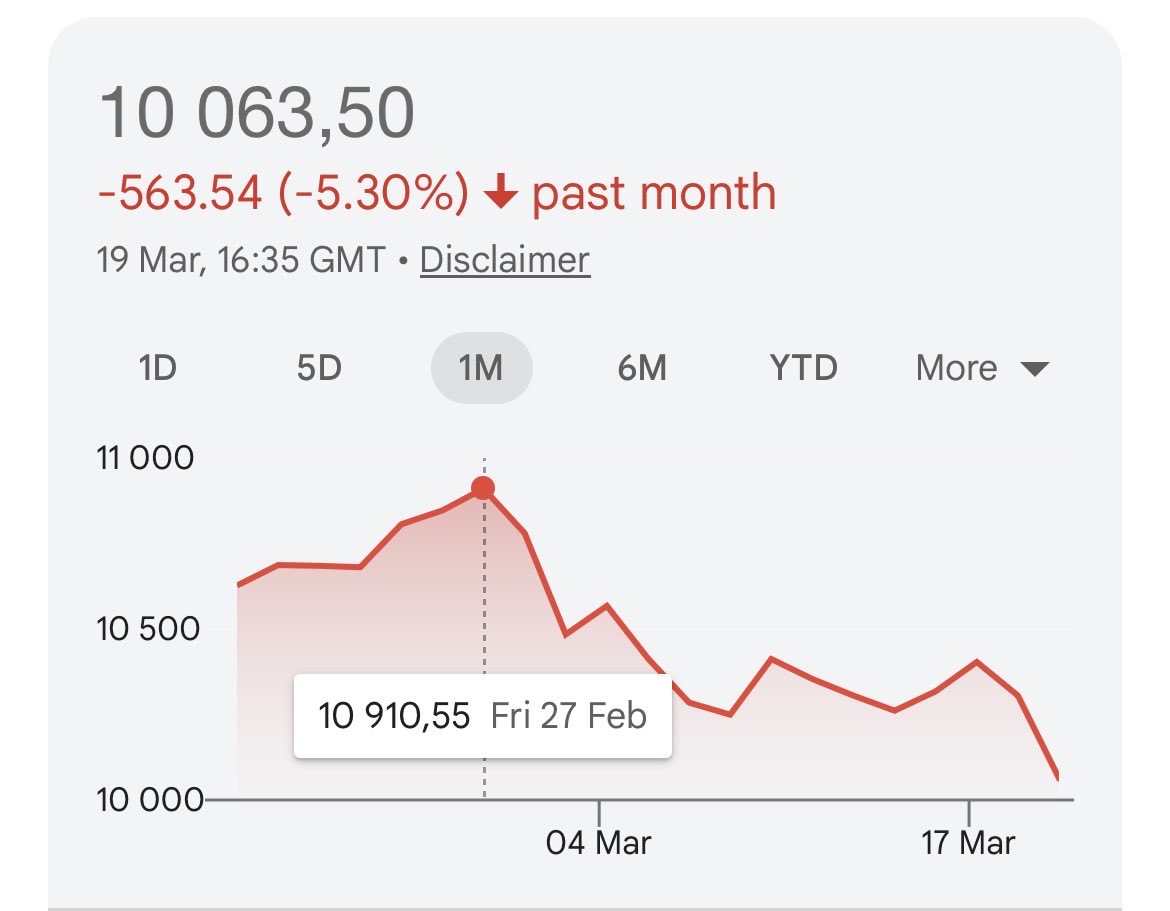London Money tweet media