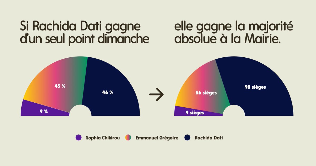 Gerard Filoche tweet media