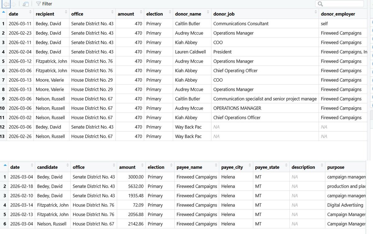 MontanaSentinel tweet media