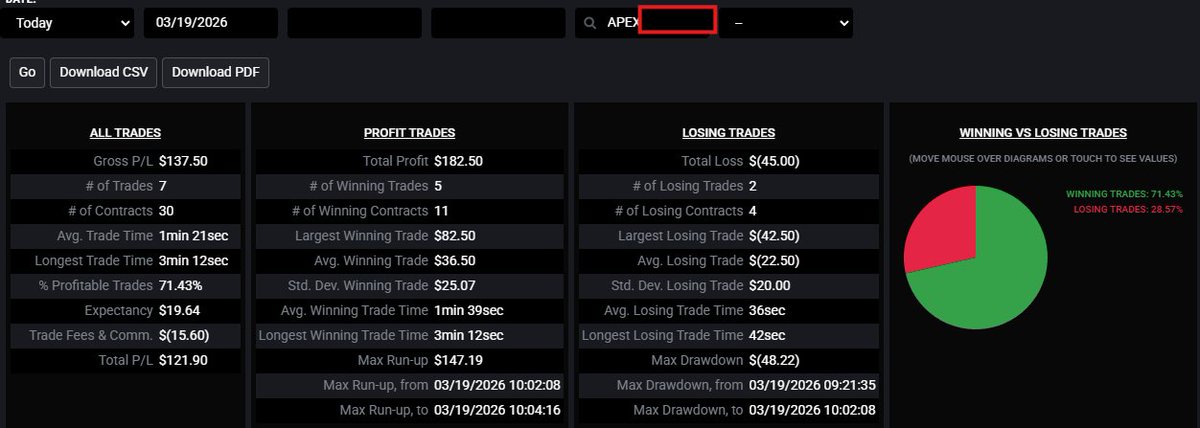 Deep Trades tweet media