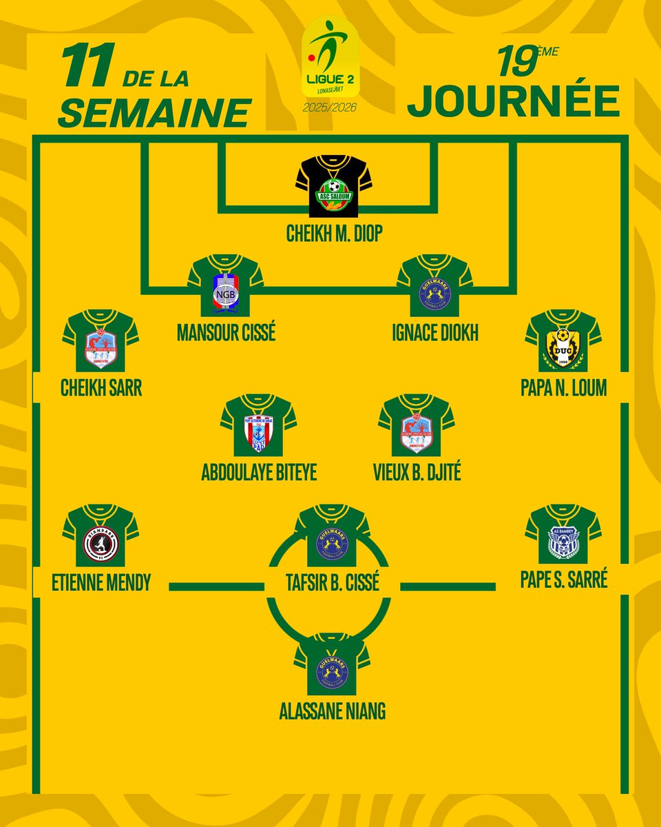 Ligue Sénégalaise de Football Professionnel tweet media