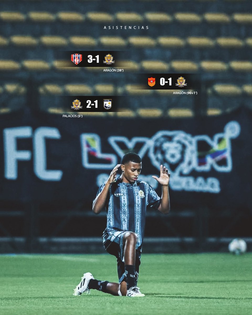 Tigres Fútbol Club tweet media