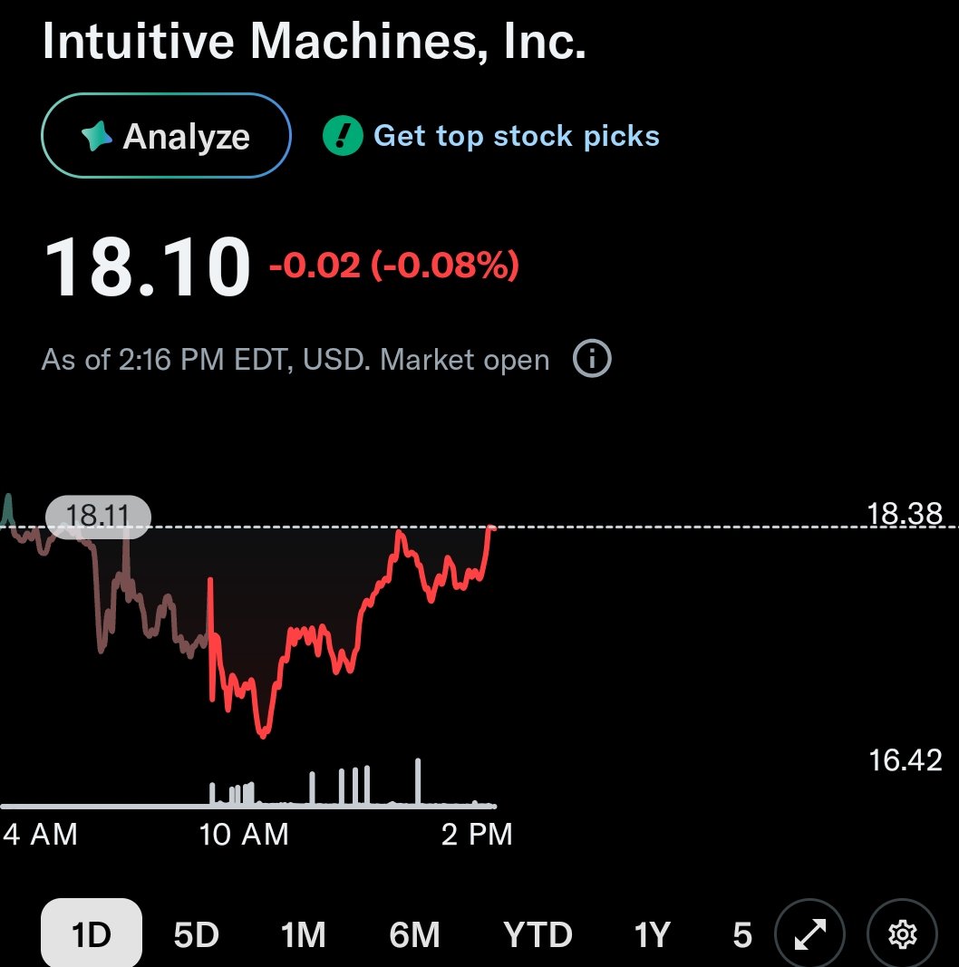 RocketMan tweet media