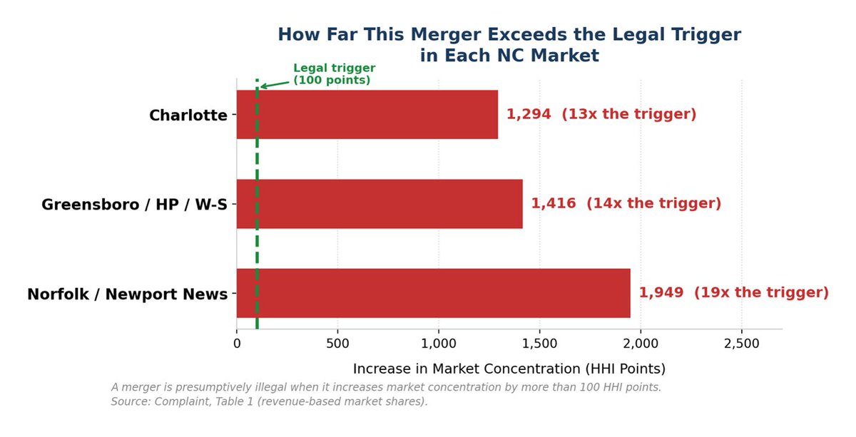 Jeff Jackson tweet media