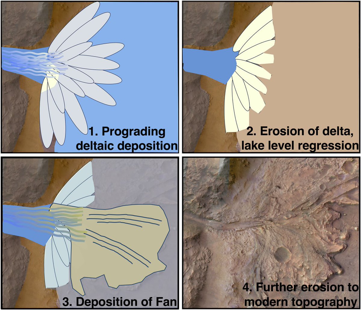 Black Hole tweet media