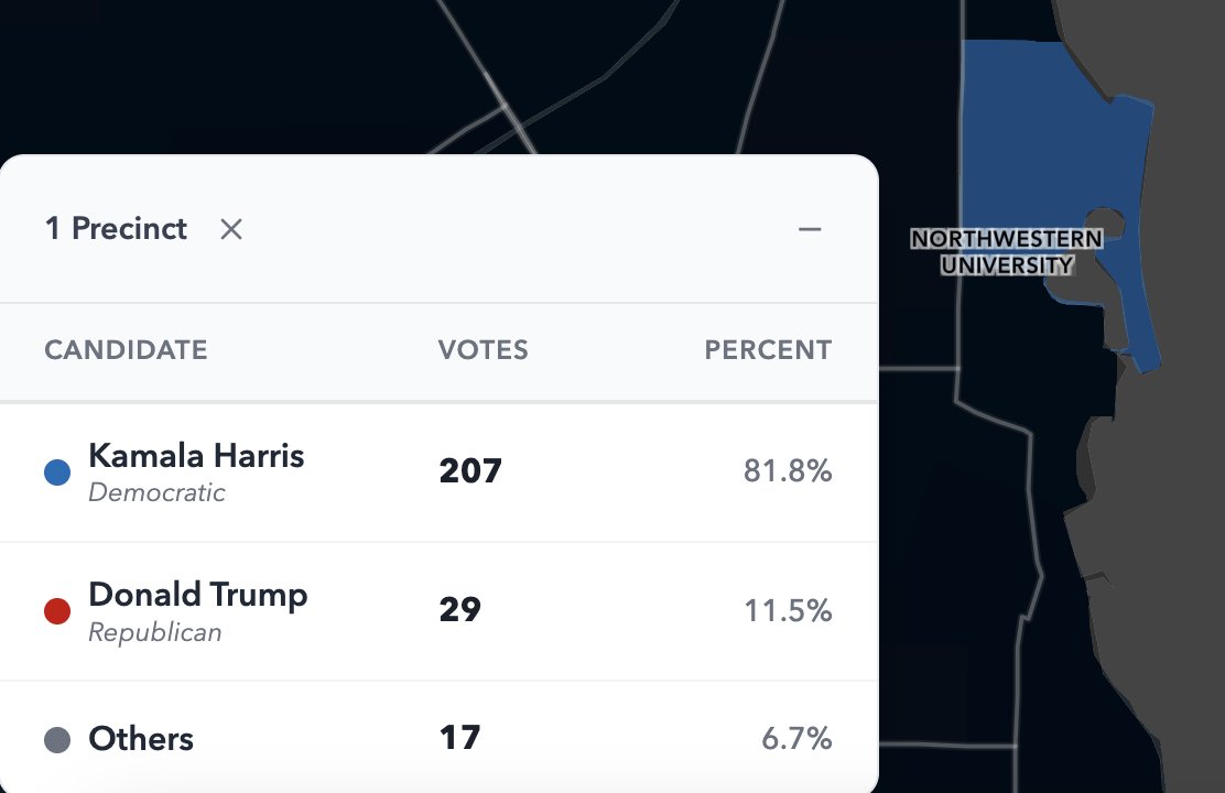 Centrist Reform Alliance Youth Party Chair tweet media