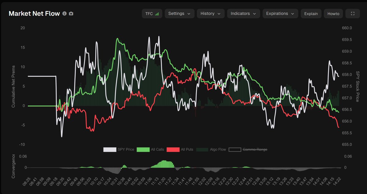Tradytics tweet media