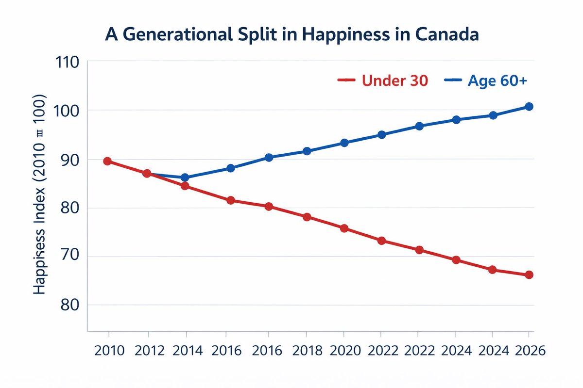 Daniel Foch tweet media