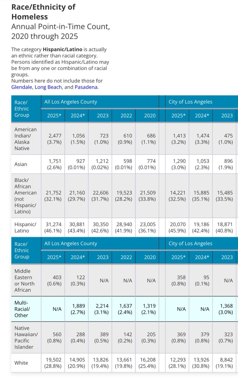 D. Denell in the Cali Inkwell tweet media