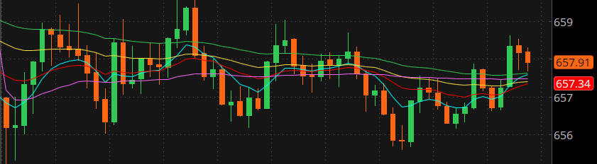 Great Stockpix (Day Trader) tweet media