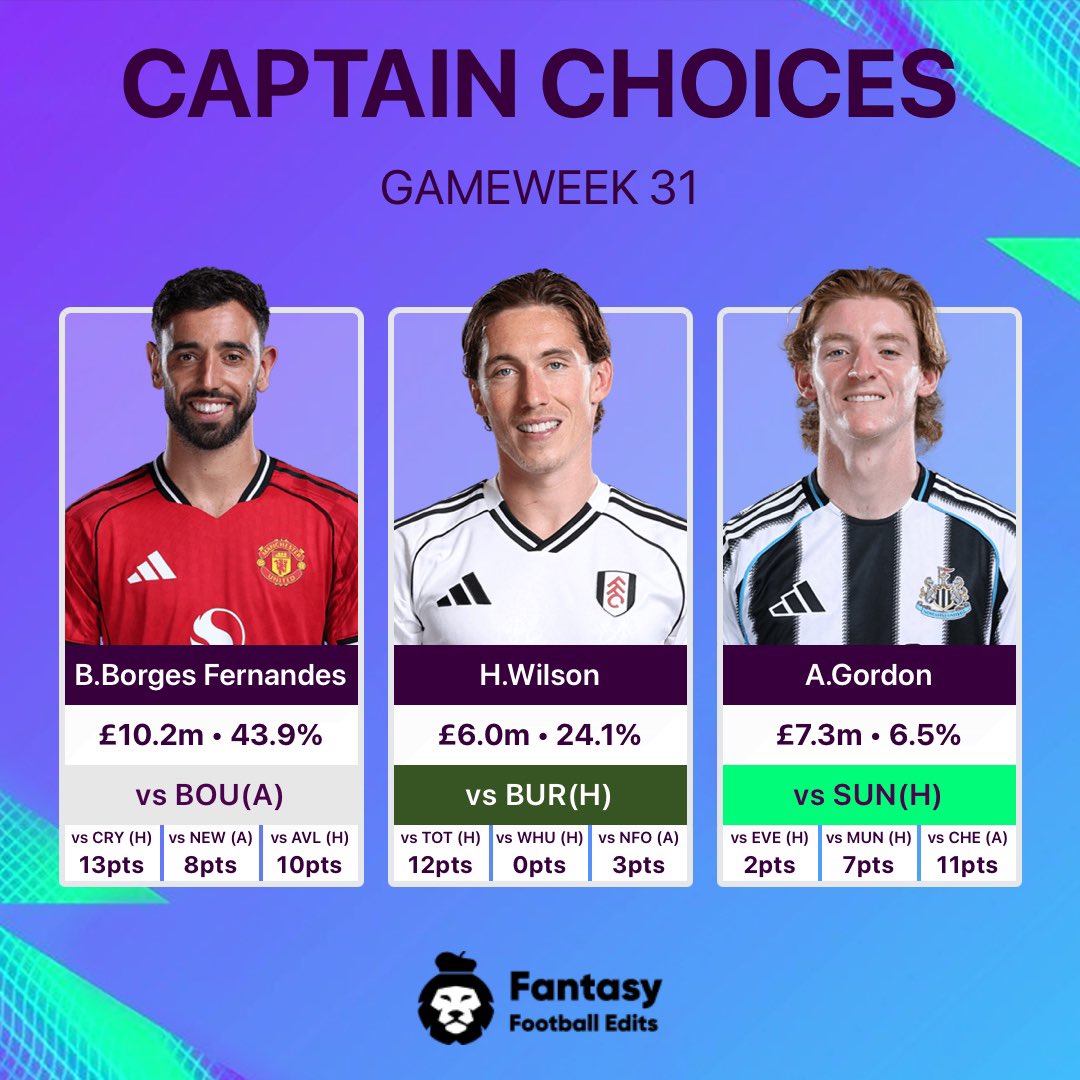 TykingFPL tweet media