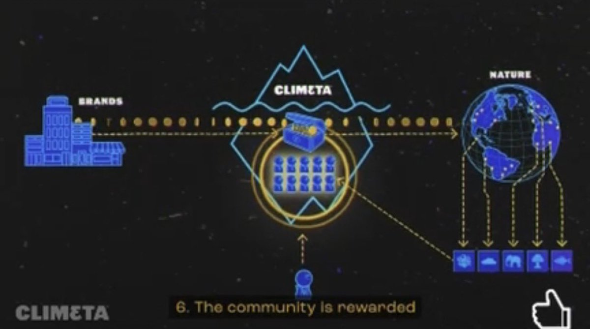 Simon Eastwood tweet media