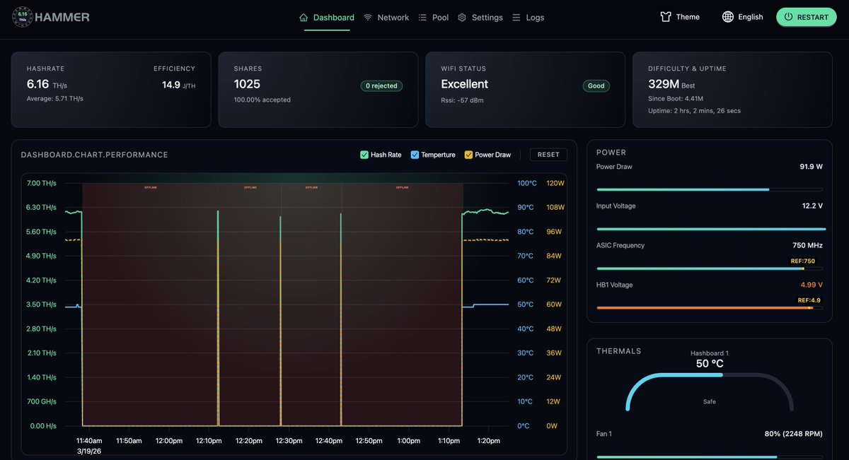 Marshall Long tweet media